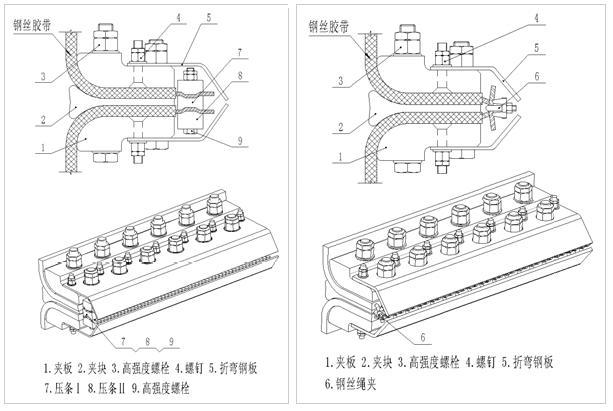 鋼絲膠帶斗式提升機(jī)接口夾具安裝示意圖 鋼絲膠帶斗式提升機(jī)接口夾具安裝示意圖
